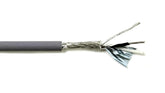 AMESB 22AWG 2C Shielded Cable Wire (UL2464) - Flexible Str TC, PVC Ins, OS+Drain+TC BRD, PVC JKT for CNC Machine, Stepper Motor, VFD Spindle