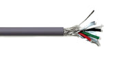 AMESB 16AWG 4C Shielded Cable Wire (UL2464) - Flexible Str TC, PVC Ins, OS+Drain+TC BRD, PVC JKT for CNC Machine, Stepper Motor, VFD Spindle