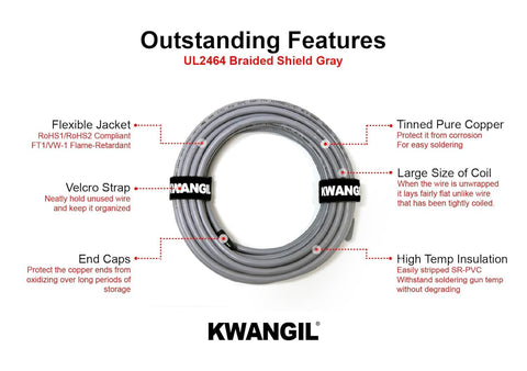 AMESB 22AWG 10C Shielded Cable Wire (UL2464) - Flexible Str TC, PVC Ins, OS+Drain+TC BRD, PVC JKT for CNC Machine, Stepper Motor, VFD Spindle
