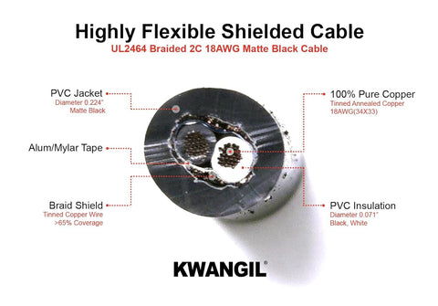 AMSB 18AWG 2C Shielded Cable Wire (UL2464) - Highly Flexible Str TC, PVC Ins, OS+TC BRD, PVC JKT for CNC Machine, Stepper Motor, VFD Spindle