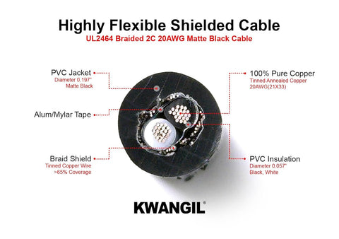 AMSB 20AWG 2C Shielded Cable Wire (UL2464) - Highly Flexible Str TC, PVC Ins, OS+TC BRD, PVC JKT for CNC Machine, Stepper Motor, VFD Spindle