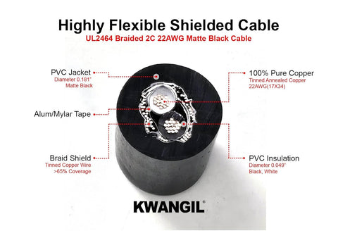 AMSB 22AWG 2C Shielded Cable Wire (UL2464) - Highly Flexible Str TC, PVC Ins, OS+TC BRD, PVC JKT for CNC Machine, Stepper Motor, VFD Spindle