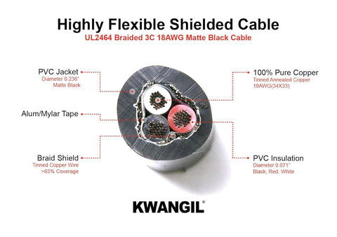 AMSB 18AWG 3C Shielded Cable Wire (UL2464) - Highly Flexible Str TC, PVC Ins, OS+TC BRD, PVC JKT for CNC Machine, Stepper Motor, VFD Spindle