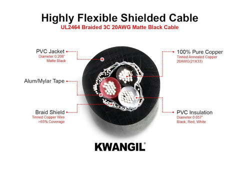 AMSB 20AWG 3C Shielded Cable Wire (UL2464) - Highly Flexible Str TC, PVC Ins, OS+TC BRD, PVC JKT for CNC Machine, Stepper Motor, VFD Spindle