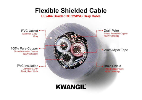 AMESB 22AWG 3C Shielded Cable Wire (UL2464) - Flexible Str TC, PVC Ins, OS+Drain+TC BRD, PVC JKT for CNC Machine, Stepper Motor, VFD Spindle
