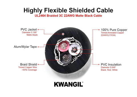 AMSB 22AWG 3C Shielded Cable Wire (UL2464) - Highly Flexible Str TC, PVC Ins, OS+TC BRD, PVC JKT for CNC Machine, Stepper Motor, VFD Spindle