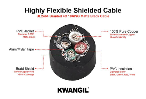 AMSB 18AWG 4C Shielded Cable Wire (UL2464) - Highly Flexible Str TC, PVC Ins, OS+TC BRD, PVC JKT for CNC Machine, Stepper Motor, VFD Spindle