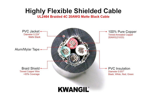 AMSB 20AWG 4C Shielded Cable Wire (UL2464) - Highly Flexible Str TC, PVC Ins, OS+TC BRD, PVC JKT for CNC Machine, Stepper Motor, VFD Spindle