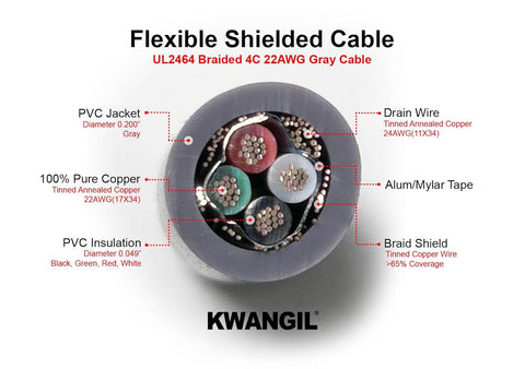 AMESB 22AWG 4C Shielded Cable Wire (UL2464) - Flexible Str TC, PVC Ins, OS+Drain+TC BRD, PVC JKT for CNC Machine, Stepper Motor, VFD Spindle