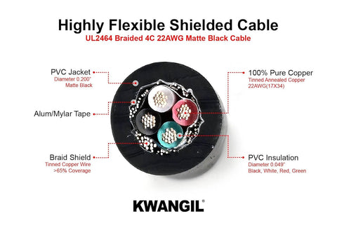 AMSB 22AWG 4C Shielded Cable Wire (UL2464) - Highly Flexible Str TC, PVC Ins, OS+TC BRD, PVC JKT for CNC Machine, Stepper Motor, VFD Spindle