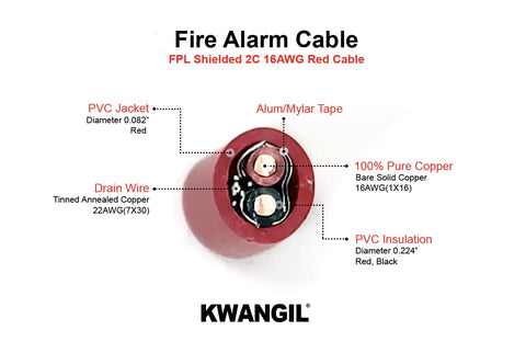 Fire Alarm Cable Wire (FPL) 16AWG 2C Shielded Solid 100% Copper (UL) Certified Red - Sol BC, PVC Ins, AL-Mylar+Drain, PVC JKT, CM for Fire Alarm Monitor/Detection Circuits