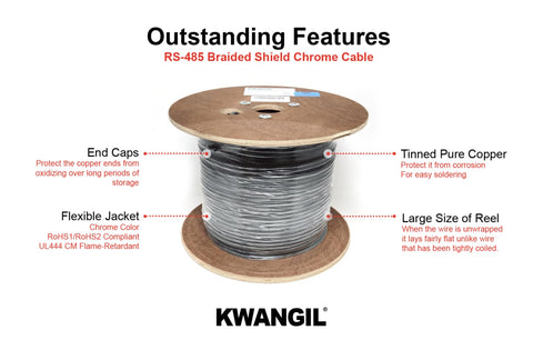 RS-485 24AWG 1Pr Shielded Cable - Equal to Belden 9841, Str TC, PE Ins, OS+Drain+TC BRD, PVC JKT, 120 ohm for Low Voltage Analog Signals/Digital Control
