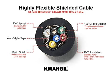 RS-232 AMSB 24AWG 3Pr Shielded Computer Cable (UL2464) - Highly Flexible Str TC, PVC Ins, OS+TC BRD, PVC JKT for Low Voltage Analog Signals/Digital Control