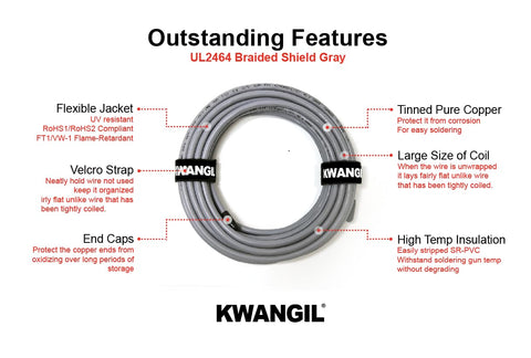 RS-232 AMESB 24AWG 3Pr Shielded Computer Cable (UL2464) - Flexible Str TC, PVC Ins, OS+Drain+TC BRD, PVC JKT for Low Voltage Analog Signals/Digital Control (Gray 25FT)