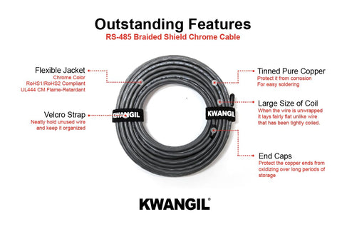 RS-485 24AWG 1Pr Shielded Cable - Equal to Belden 9841, Str TC, PE Ins, OS+Drain+TC BRD, PVC JKT, 120 ohm for Low Voltage Analog Signals/Digital Control