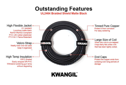 AMSB 22AWG 6C Shielded Cable Wire (UL2464) - Highly Flexible Str TC, PVC Ins, OS+TC BRD, PVC JKT for CNC Machine, Stepper Motor, VFD Spindle
