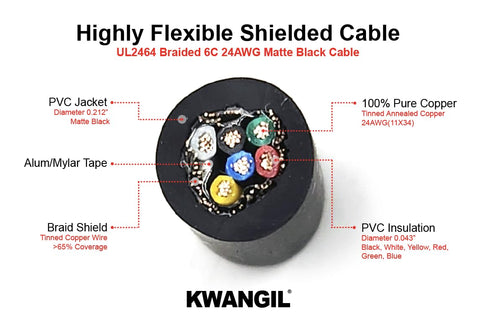 AMSB 24AWG 6C Shielded Cable Wire (UL2464) - Highly Flexible Str TC, PVC Ins, OS+TC BRD, PVC JKT for CNC Machine, Stepper Motor, VFD Spindle