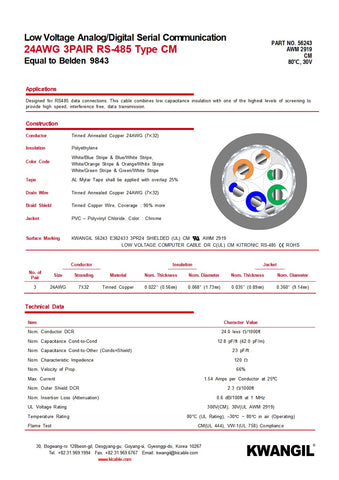 RS-485 24AWG 1Pr Shielded Cable - Equal to Belden 9841, Str TC, PE Ins, OS+Drain+TC BRD, PVC JKT, 120 ohm for Low Voltage Analog Signals/Digital Control
