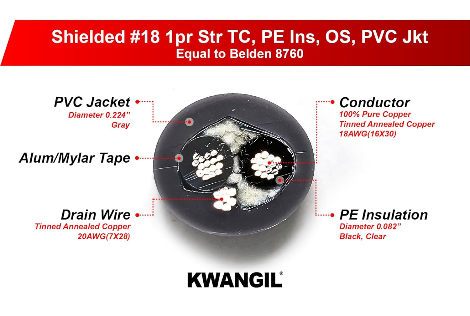 18AWG 1Pr Foil Shielded Cable Equal to Belden 8760 Str TC, PE Ins, Indiv., PVC JKT, CM for Audio, Control, Instrumentation, Low Voltage Analog Signals & Digital Control, Computer Grey 100FT