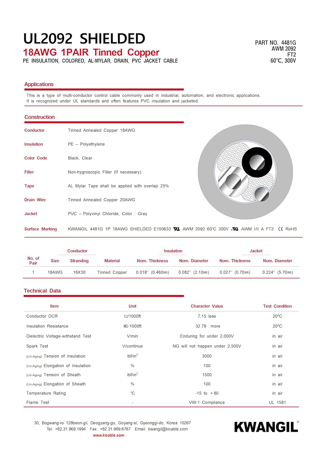 18AWG 1Pr Foil Shielded Cable Equal to Belden 8760 Str TC, PE Ins, Indiv., PVC JKT, CM for Audio, Control, Instrumentation, Low Voltage Analog Signals & Digital Control, Computer Grey 100FT