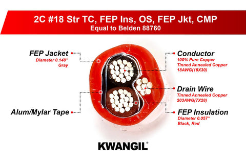 Equal to Belden 88760 18AWG 1Pr High Temp 300V 200C Plenum Rated CMP Str TC FEP Ins Overall Shielded FEP JKT for Communications, Audio, Control, Signaling, Power-Limited Systems Red 250FT