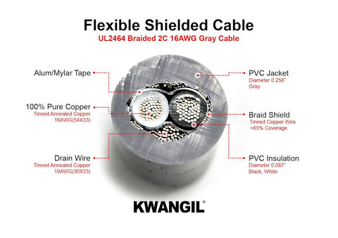 2C 16AWG AMESB Shielded Cable Wire (UL2464) - Flexible Str TC, PVC Ins, OS+Drain+TC BRD, PVC JKT for CNC Machine, Stepper Motor, VFD Spindle (Gray 25FT)