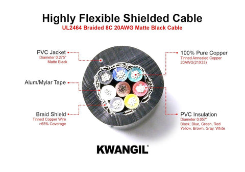 AMSB 20AWG 8C Shielded Cable Wire (UL2464) - Highly Flexible Str TC, PVC Ins, OS+TC BRD, PVC JKT for CNC Machine, Stepper Motor, VFD Spindle