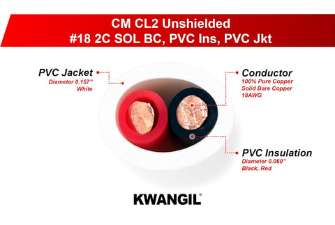 CL2 SOL BC 18AWG 2C Unshielded White Cable for General Purpose Low Voltage LED in-Wall Cable Sunlight Resistant 500FT